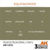 AK Interactive AK11812 RLM 02 RLM-GRAU (1941) – AIR 17ml